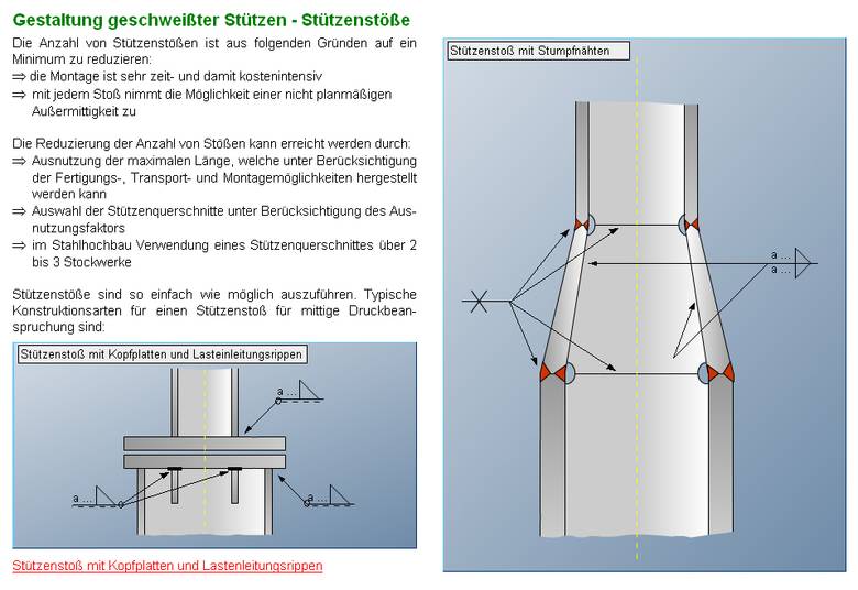 Bildschirmfoto zur Gestaltung geschweißter Stützen - Stützenstöße